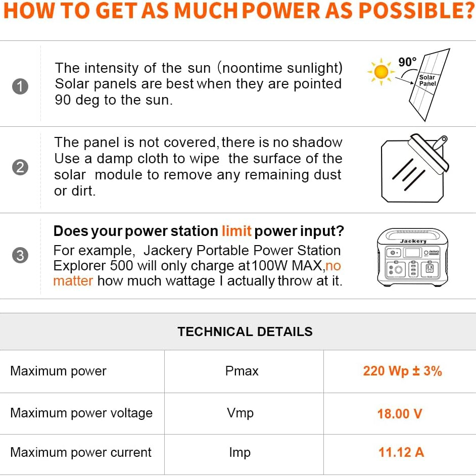 DOKIO 220W 18V Portable Solar Panel Kit Folding Solar Charger with 2 USB 12v Batteries/Power Station