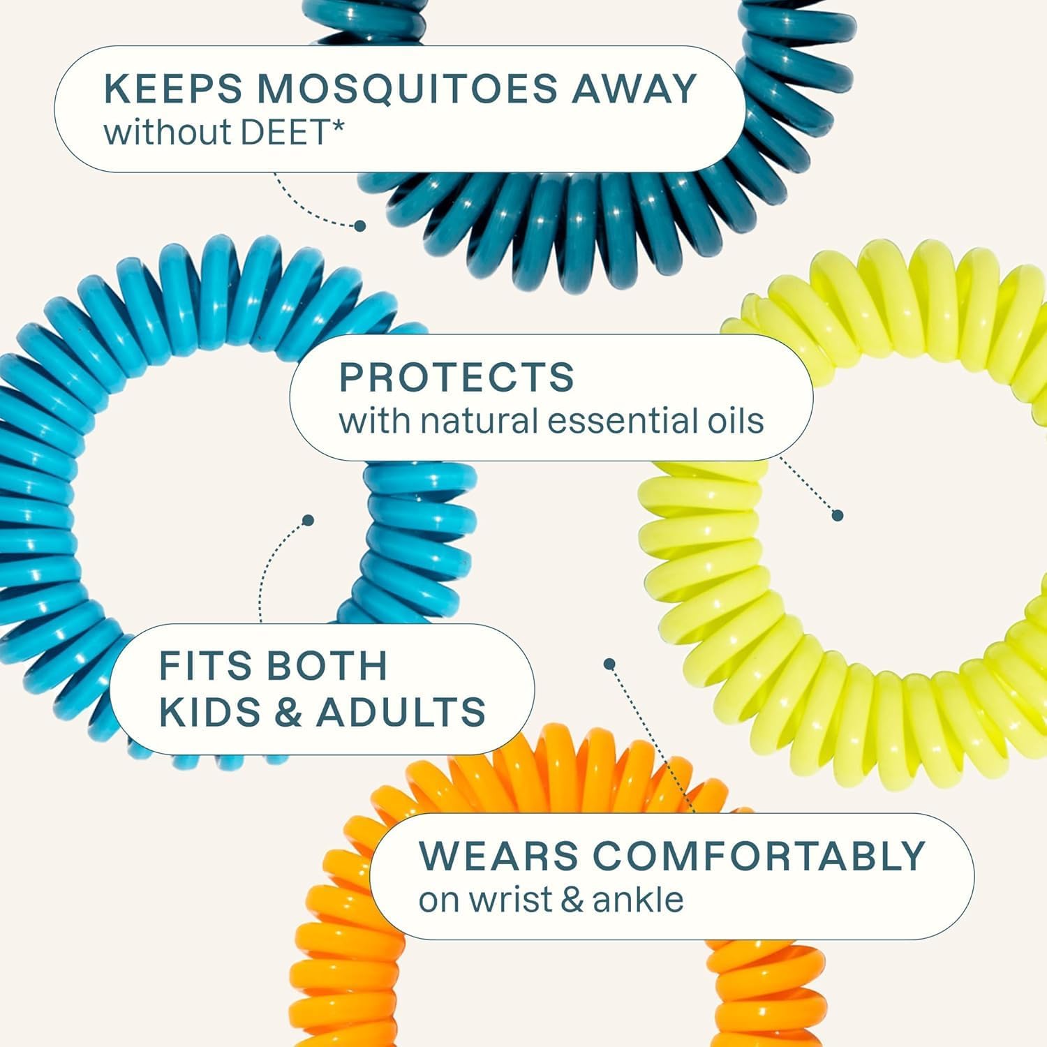 Cliganic 10 Pack Mosquito Repellent Bracelets for Adults & Kids