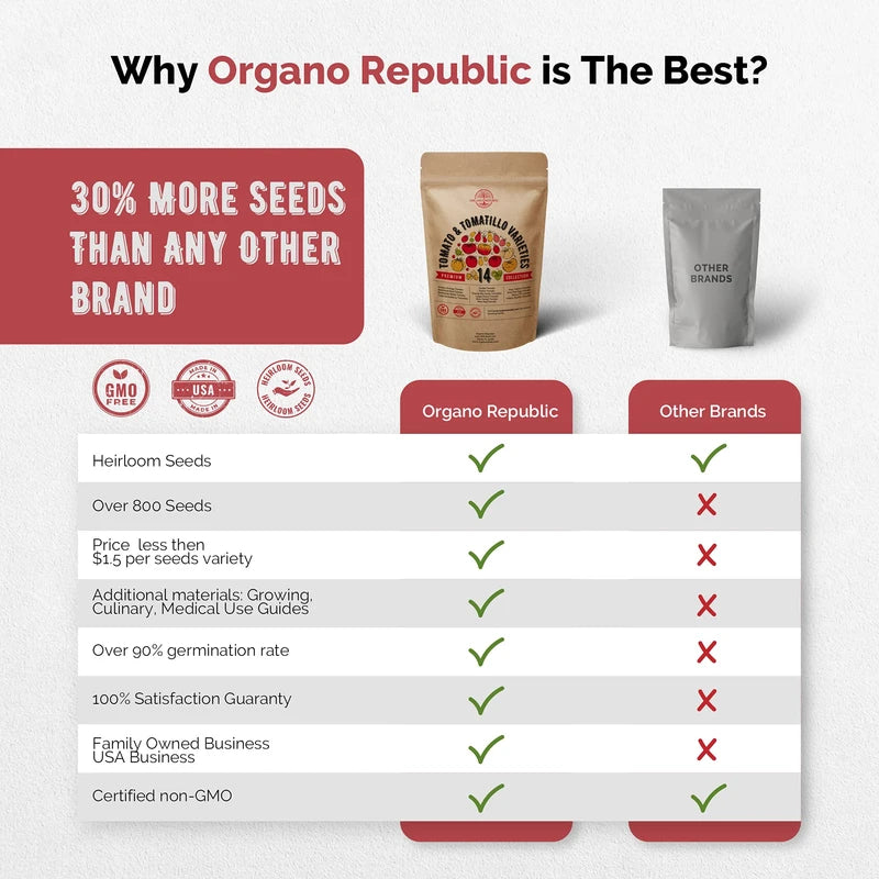 Organo Republic Tomato & Tomatillo Varieties