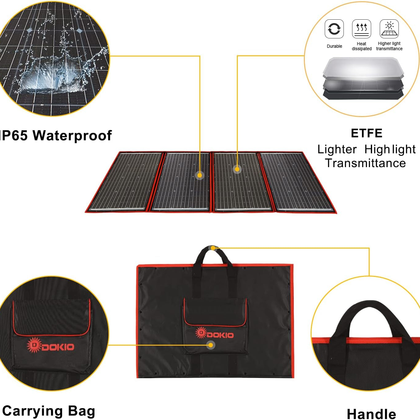 DOKIO 220W 18V Portable Solar Panel Kit Folding Solar Charger with 2 USB 12v Batteries/Power Station